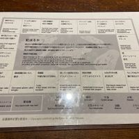 The set meal menu - everything was placed on the plate in a way to correspond with the menu so you know what each item is   at AWOMB Nishikiyamachi in Kyoto