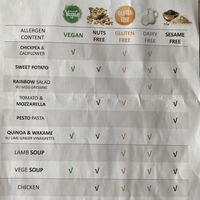   at Husafell Bistro in Borgarbyggdj