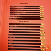  at Al Hayaal in Mardin