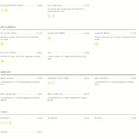 Menu1 at Al Jaima de Abou Khalil in Barcelona