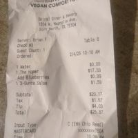 Pricey, they didn't tell me that salsa and blueberries were extra. Not that it would have changed my order at Spiral Diner & Bakery in Fort Worth