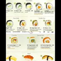 Sushi at Sushifreunde in Wolfsburg