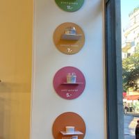 Sizes at Loom Gelateria 1900 in Lausanne