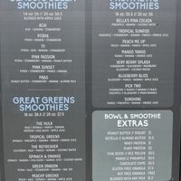 Menu3 at Cafe Bella in San Diego