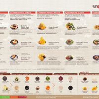 Try them all if you can! at Snowflake in Petaling Jaya