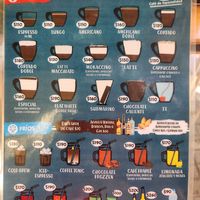  at Colonia Sandwich Coffee Shop in Colonia Del Sacramento