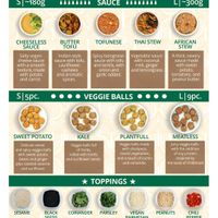 Menu eng at Turlaj Klopsa - Karmelicka in Krakow