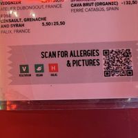   at Waterkant in Amsterdam