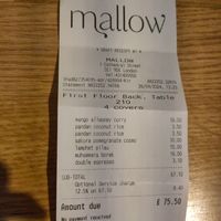  at Mallow - Borough Market in South East London