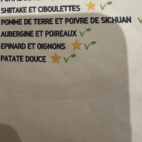   at Gyoza House in Paris