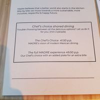  at Madre in Amsterdam