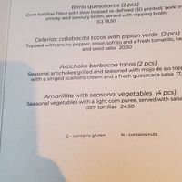  at Madre in Amsterdam