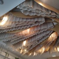  at Kula in Rotterdam