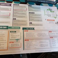 Menu side 2 at Condado Tacos in Troy