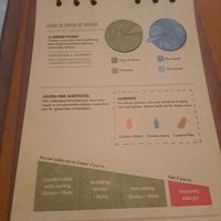  at Greenr Cafe in New Delhi