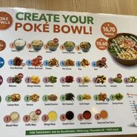   at Green Planet the Foodcourt in Gran Canaria