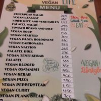 Many options. My favourite is pizza. at Cozy Alanya in Alanya