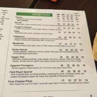 Lots of pizza options at Razzi's Pizzeria - Greenwood Ave in Seattle