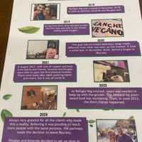   at Refúgio Veg in Rio De Janeiro