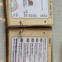   at Café Rotkehlchen - Merowingerstraße in Cologne