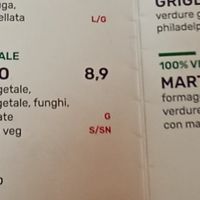 Burger Mercurio, piadina Saturno, tostone Marte, bruschetta Giove at Bunker in Mussolente