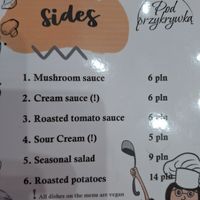  at Pod Przykrywką in Wroclaw