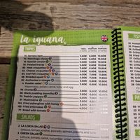  at La Iguana  in Lloret De Mar