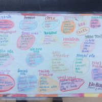 The fun menu in Serby. at Bio Bar in Belgrade