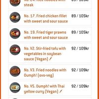  at Spicy Hot City in Norrkoping