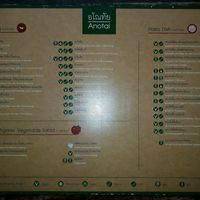 Starters Menu at Anotai in Bangkok