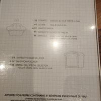 Menu at Brouillon in Paris