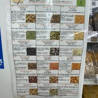   at Ambika Veg & Vegan Shop in Tokyo
