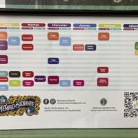 Activities of the week in two rooms belonging to the same premise   at Veggie Beer House in Valparaiso