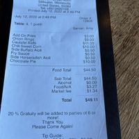 Current prices  at The Wild Hare in Stillwater