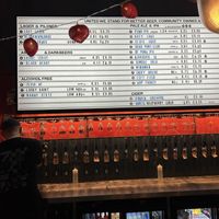 Plenty choice   at BrewDog in Plymouth