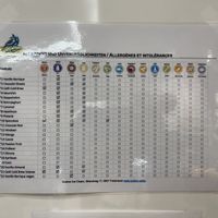   at Cuckoo Ice Cream in Luzern