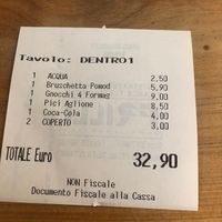   at Il Masgalano in Siena