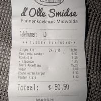  at D' Olle Smidse in Midwolda