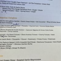   at The Salopian Inn in Mclaren Vale