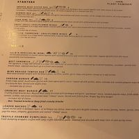 Menù   at Meet Vegano in Malaga