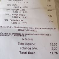 Total payed for 2 people, including desert at Salsa Verde in Evora