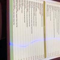 Plenty more vegan options, just showing marked in menu   at Taste of India II in Staten Island