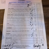 Really appreciated this!   at Bonsai Plant Kitchen in Brighton