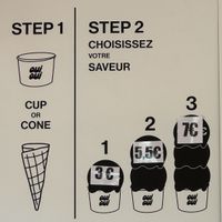 Prix  at Oui Oui - Saint-Gilles in Brussels