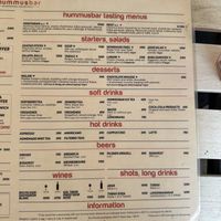   at Hummus Bar - Oktober in Budapest