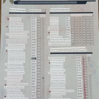 Menu  at Amagi Queen - 天城女王 in Hualien