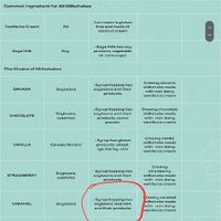 Says milk on allergens but not on menu at Soul Burger in Parramatta