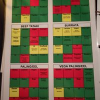 Allergy menu includes vegan dishes by default and with edits. at Dekxels in The Hague