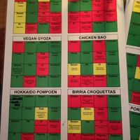 Allergy menu includes vegan dishes by default and with edits. at Dekxels in The Hague