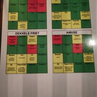 Allergy menu includes vegan dishes by default and with edits. at Dekxels in The Hague